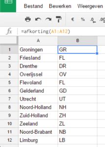 odd afkorting|Startpagina .